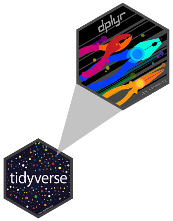 dplyr logo