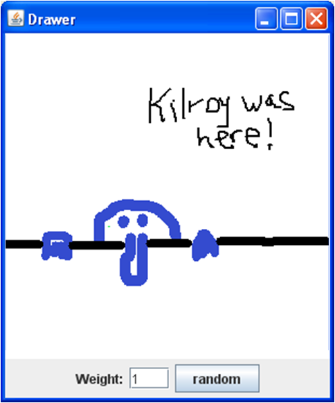 Kilroy was here image