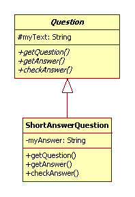 The architecture of a simple quiz tool with a parent question class