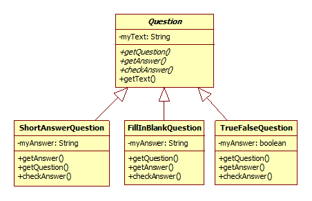 The architecture of a simple quiz tool with short-answer and fill-in-the-blank questions