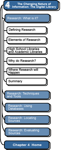 elements of academic research report