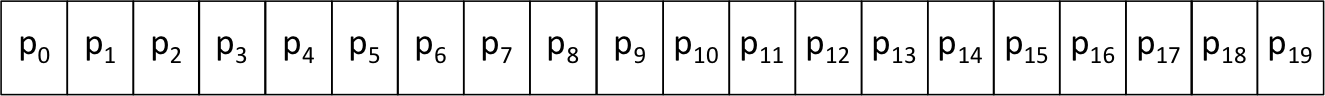 a 4x5 image in the computer's memory