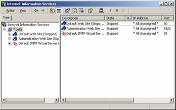 IIS enterprise manager